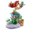 Disney Medium Figure Statue - Ariel - The Little Mermaid -Disney Sales Shop 7509002524516